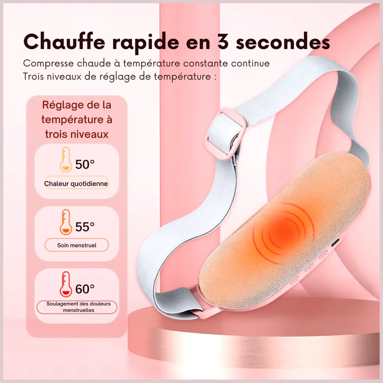 Cinturón Térmico Inteligente Uterino para el Dolor Menstrual, Abdominal y Lumbar