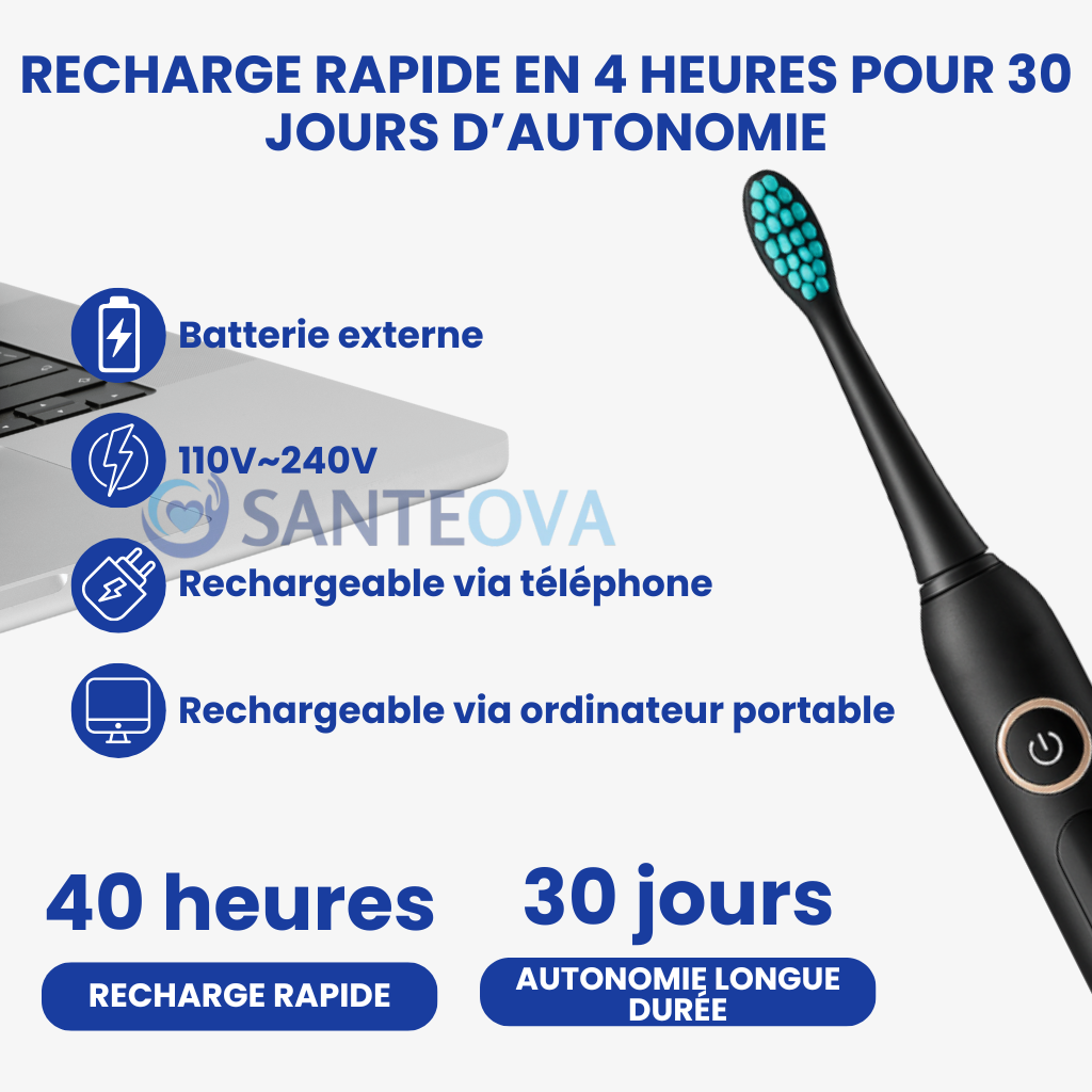 ClariClean™ – Cepillo de dientes eléctrico automático, con 5 modos de intensidad