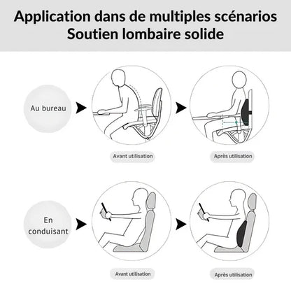 Cojín Lumbar Ergonómico de Espuma con Memoria