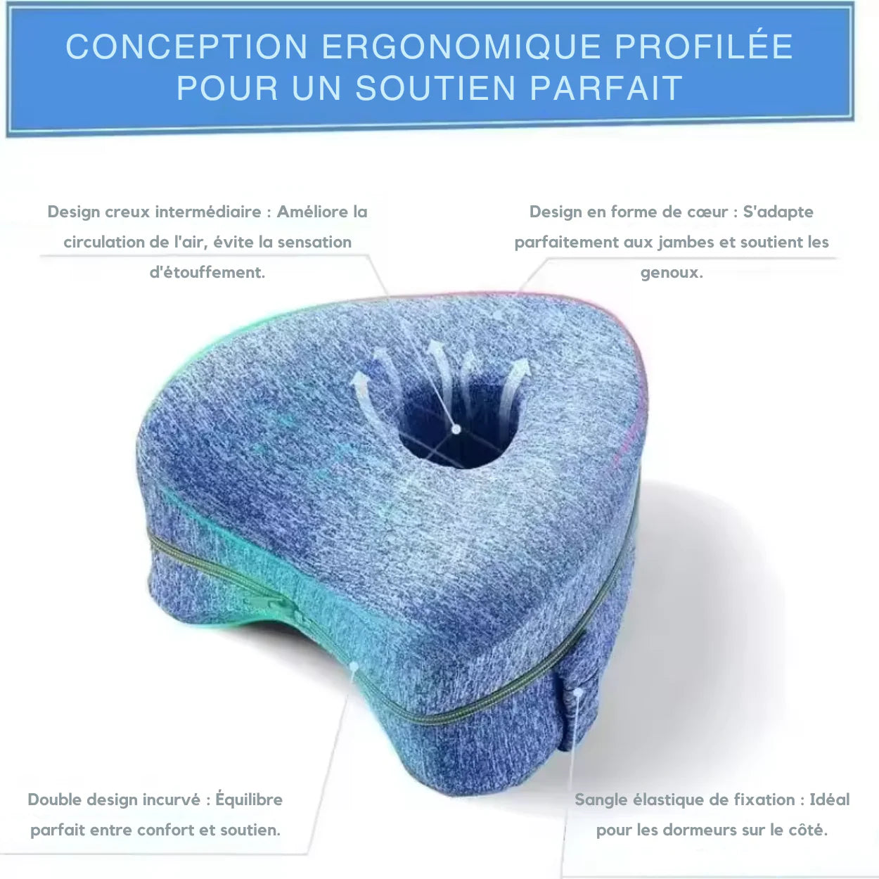 Almohada Lumbar Ergonómica para Piernas de Espuma Viscoelástica