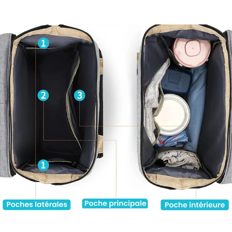 Sac à langer multifonction imperméable 3 en 1